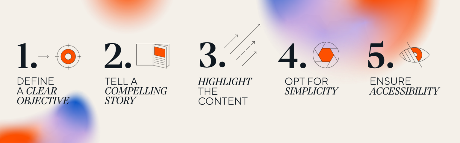 Strengthening Your Brand Identity During Economic Challenges